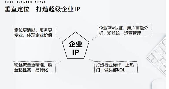 短视频带货合集进阶篇详细分类、各种赛道（外边卖3980元）-凌耘闲说