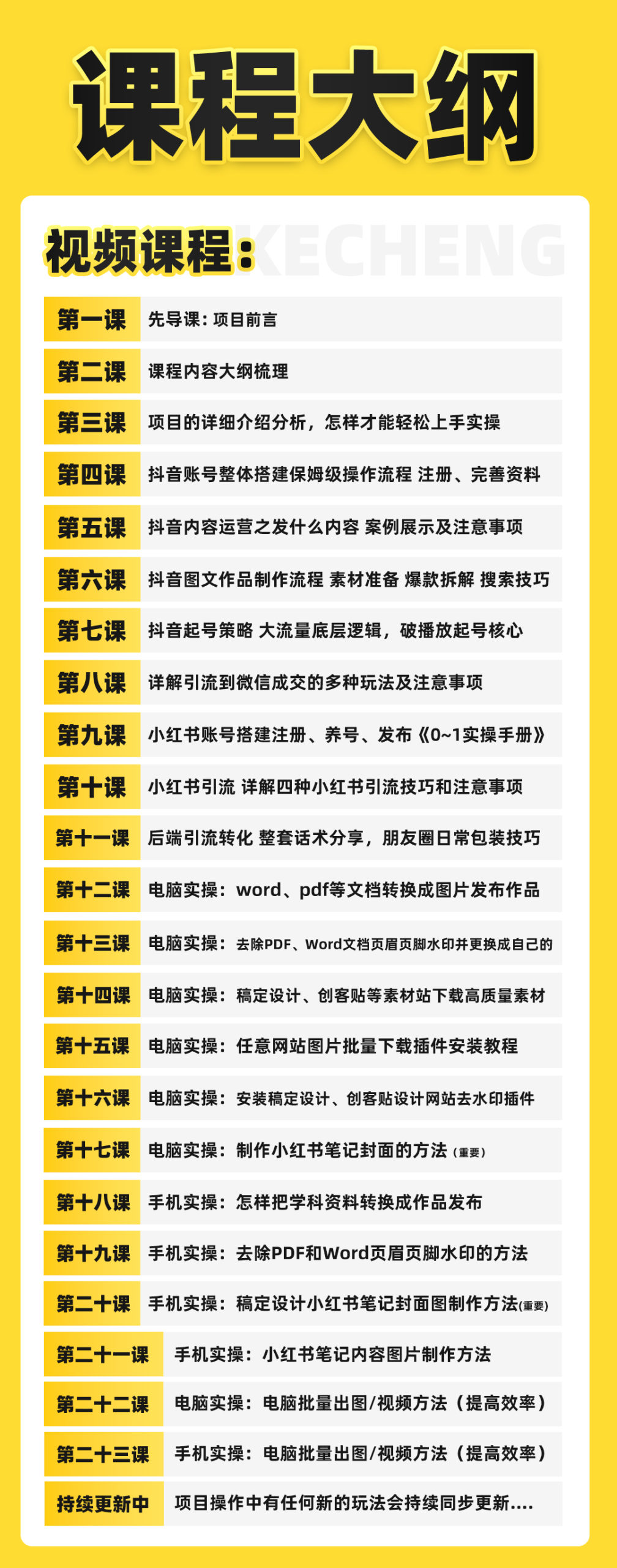 2023最新k12学科资料变现项目：一单299双平台操作 年入50w(资料+软件+教程)