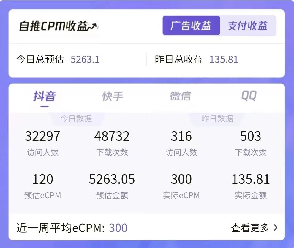 7天螺旋起号，打造一个日赚5000＋的抖音壁纸号（价值688）插图1