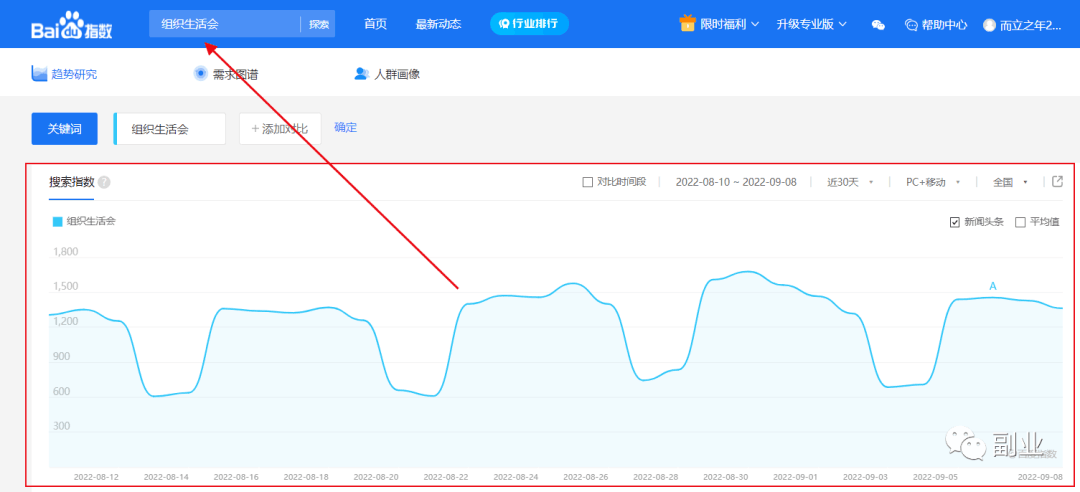 图片[7]-百度墨斗鱼：一单7.68元，日赚300-500块，在家就能做-阿灿说钱