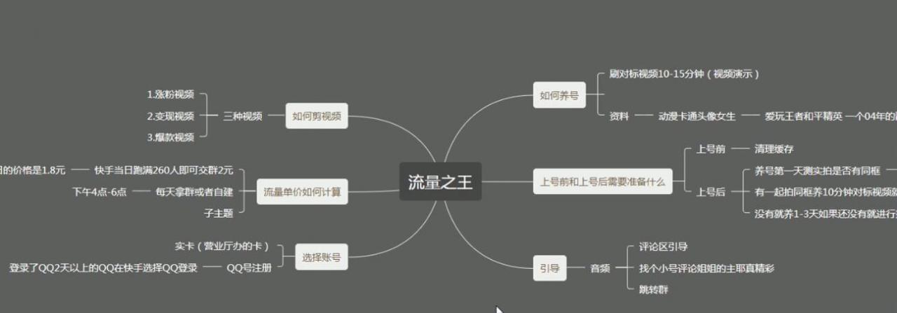 快手流量变现，养号搬运剪视频涨粉，引导跳转群变现日赚300+