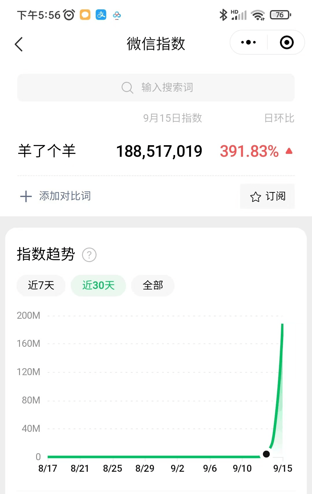 火爆羊了个羊游戏攻略：一单赚9.9元，日挣上千！-凌耘闲说