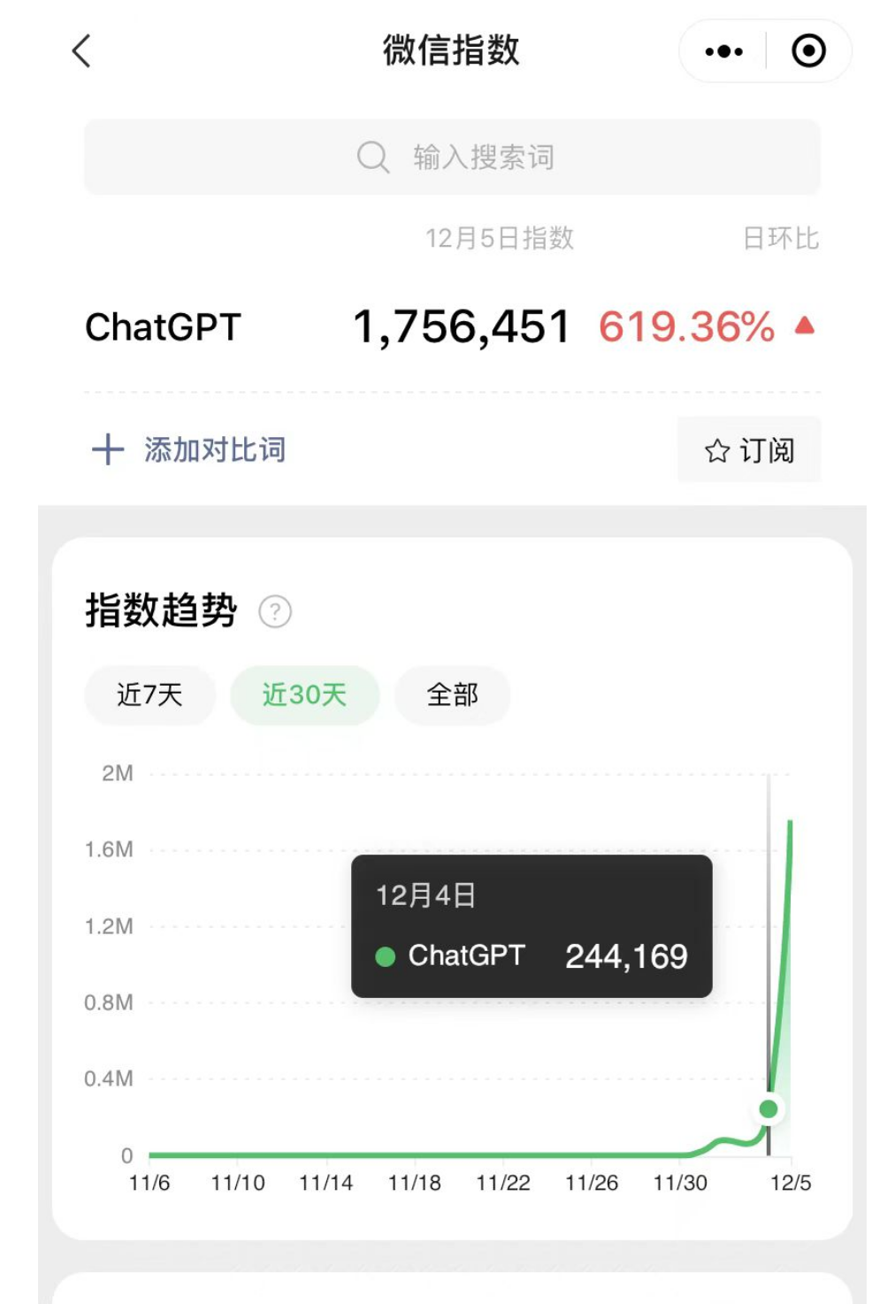 郭耀天：chatGP火了，有人投入几十元，利润十多万-凌耘闲说