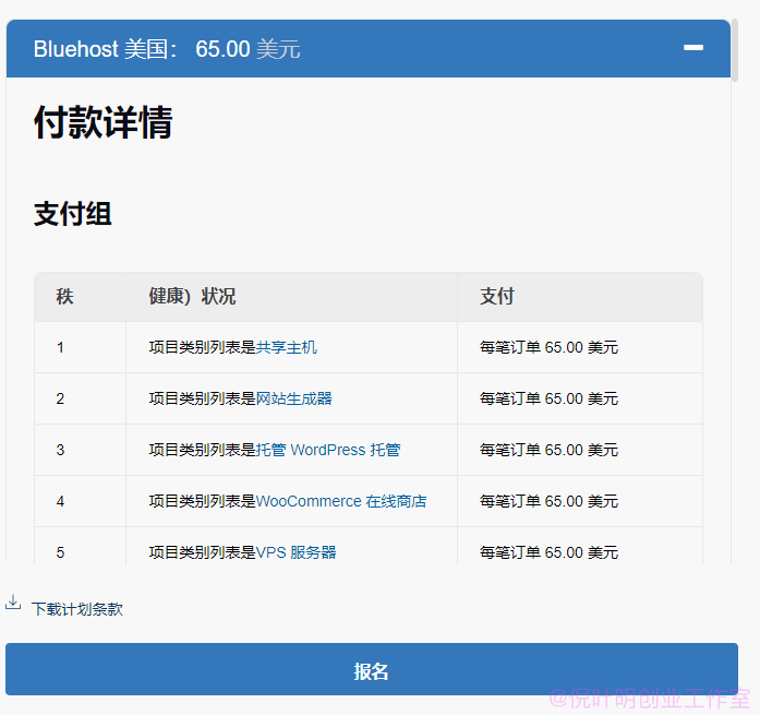 图片[2]-倪叶明：推广bluehost主机项目，一单佣金65美金一个月挣1万美金-阿灿说钱