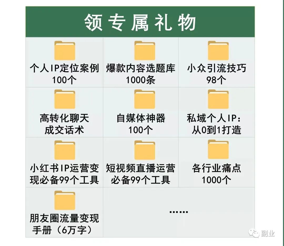 图片[5]-操作副业做虚拟资源合集，日赚千元！-阿灿说钱