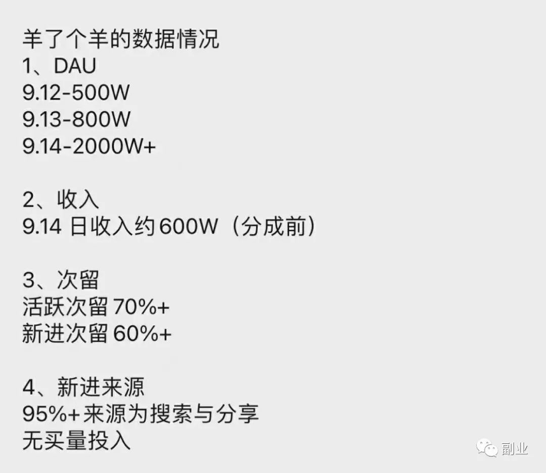 图片[3]-火爆羊了个羊游戏攻略：一单赚9.9元，日挣上千！-阿灿说钱